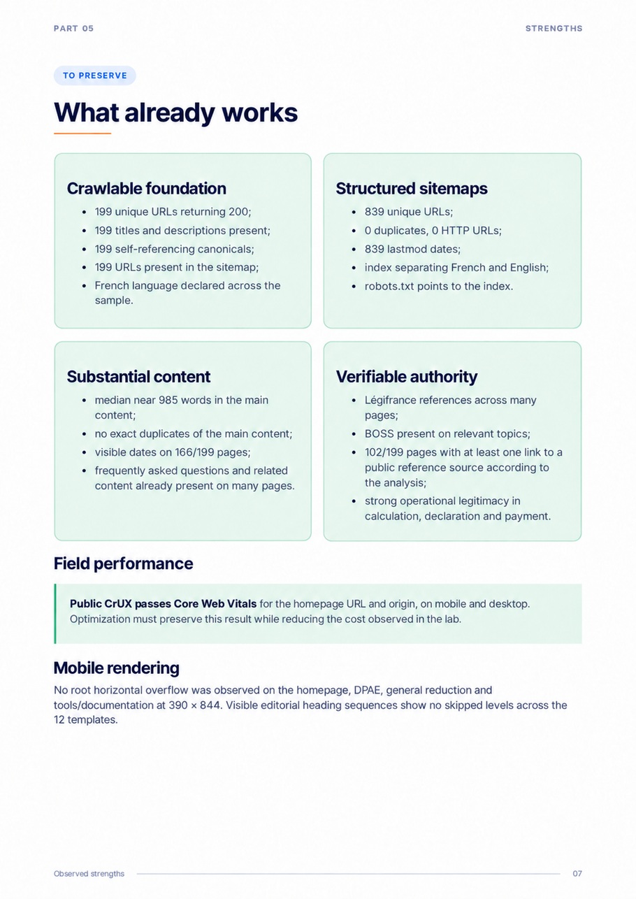 External SEO and GEO audit of urssaf.fr — page 7 of 20